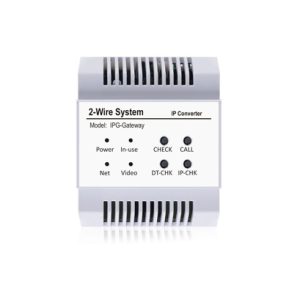 WS IPG IP modul za video interfon  IP konverzija WS sistema